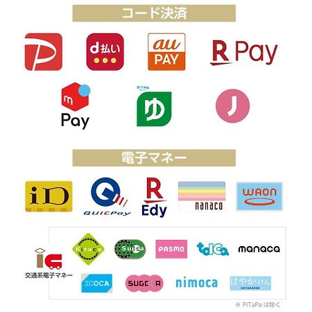 Apa Hotel Machidaeki-Higashi Tokyo Ngoại thất bức ảnh
